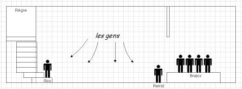 Salle Jean Vilar, disposition AMAP (seuls 1 ou 2 rangs de gradins sont sortis)